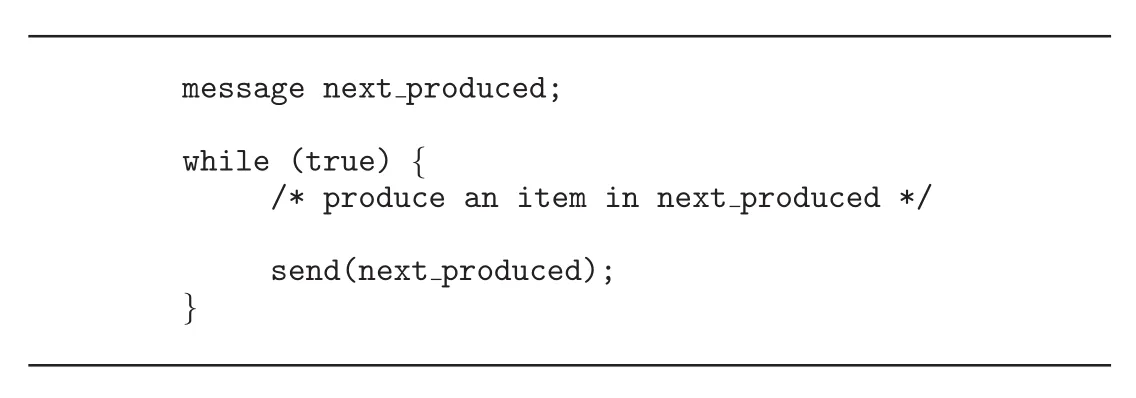 Message-passing producer