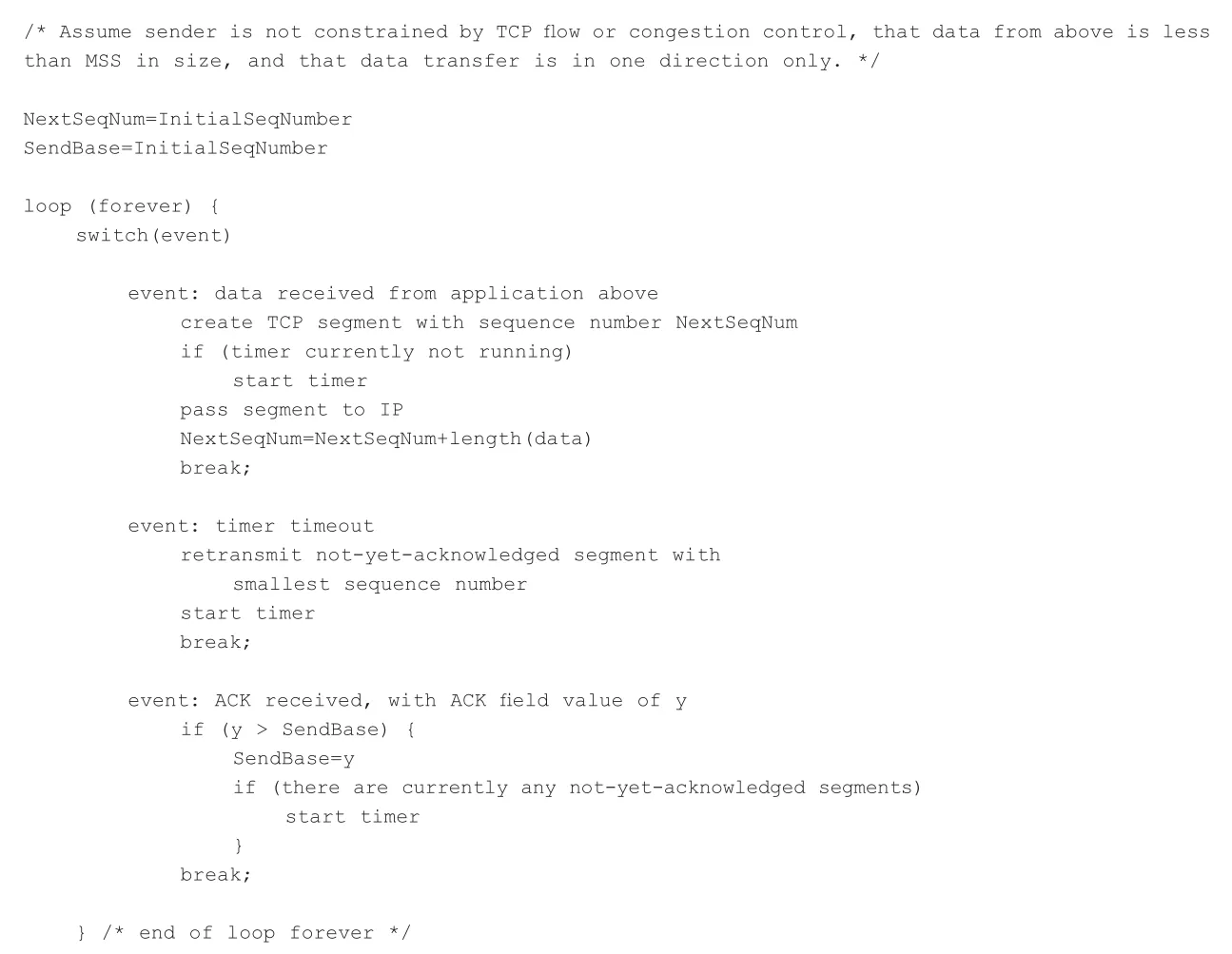 Simplified TCP sender