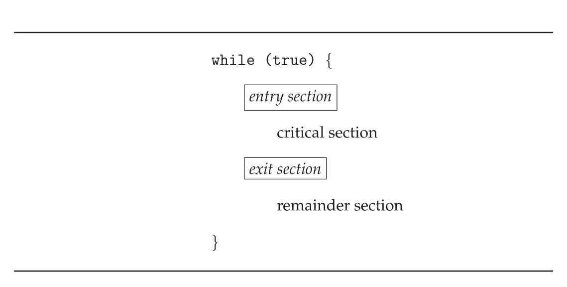 General process structure