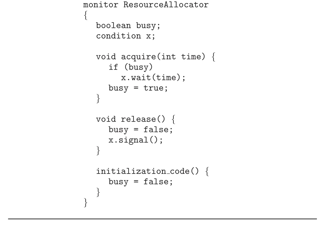 ResourceAllocator monitor