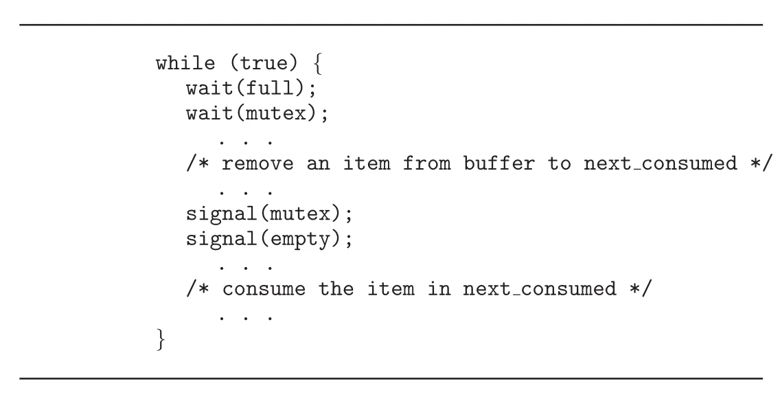Consumer process
