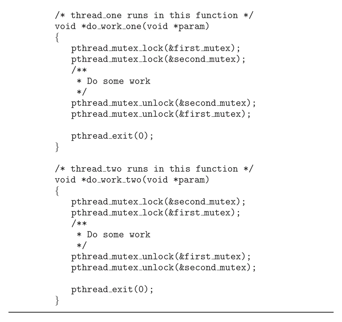 Deadlock example