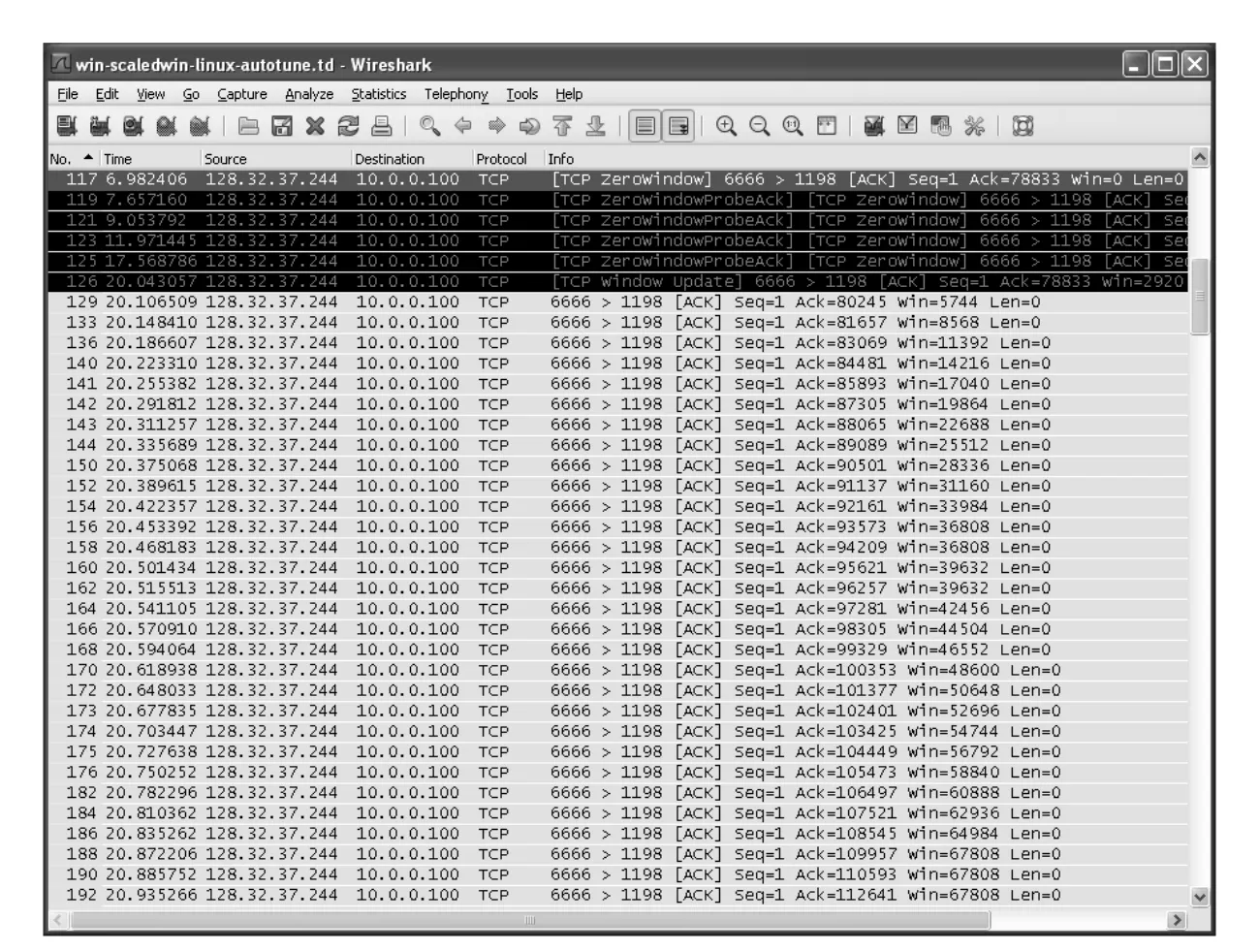 Figure 15-16