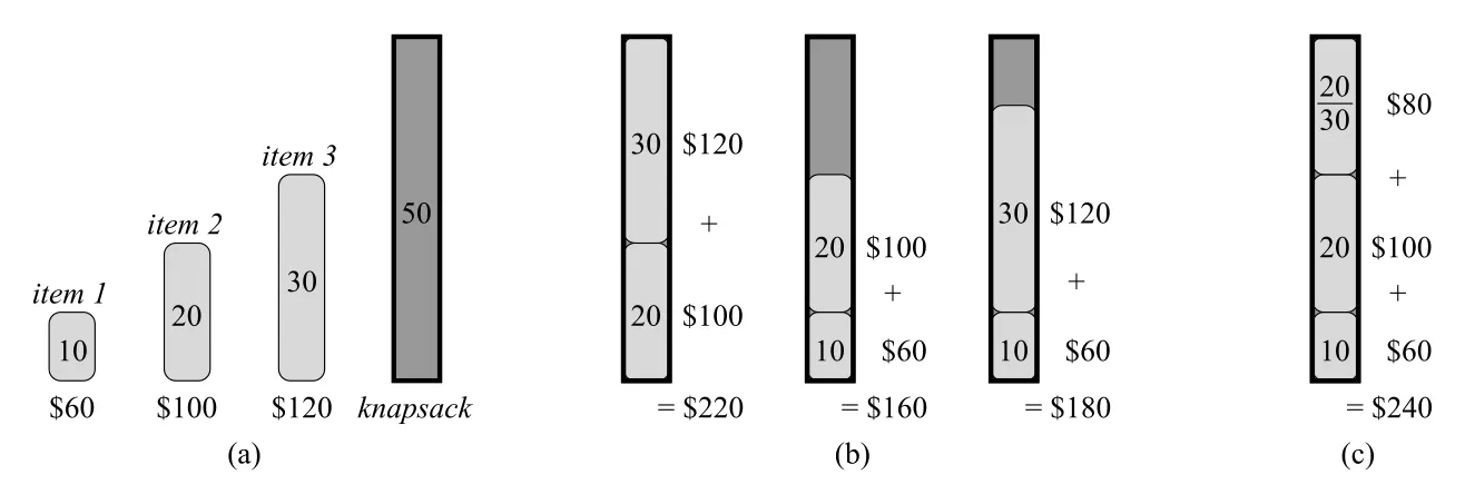 Figure 16.2