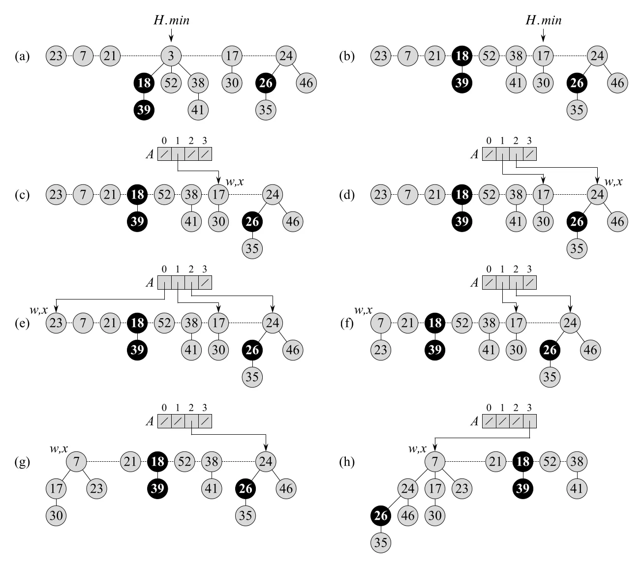 Figure 19.4