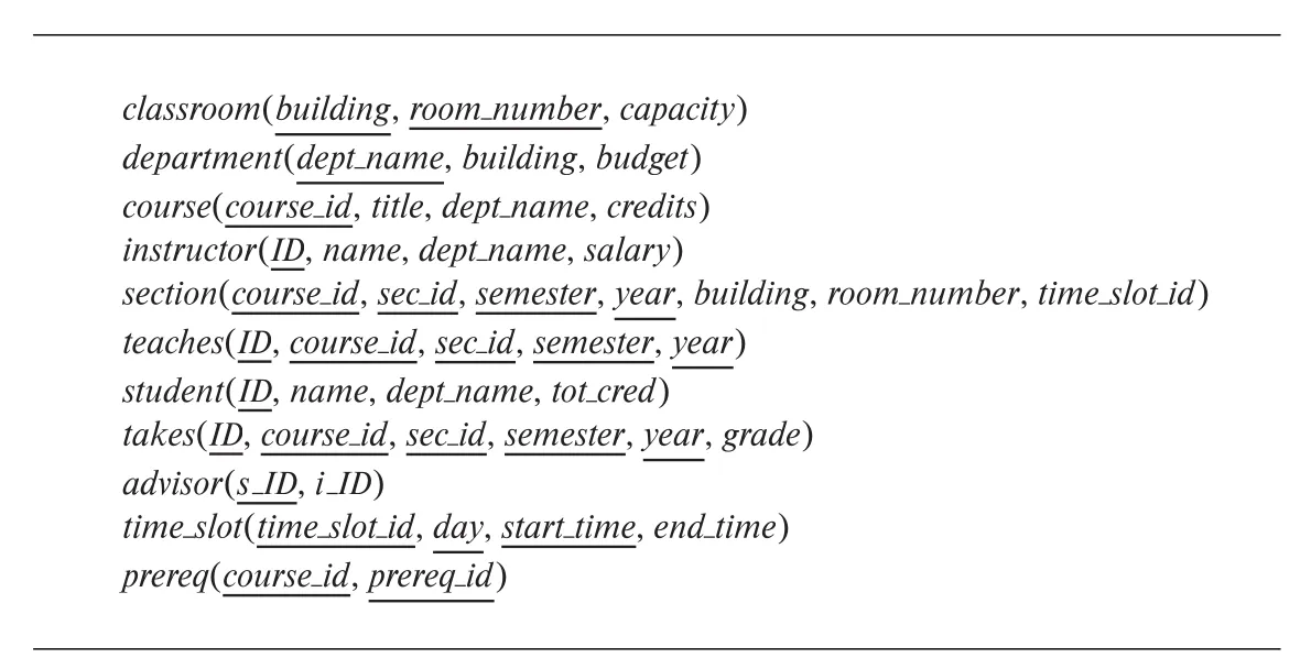 Figure 2.8