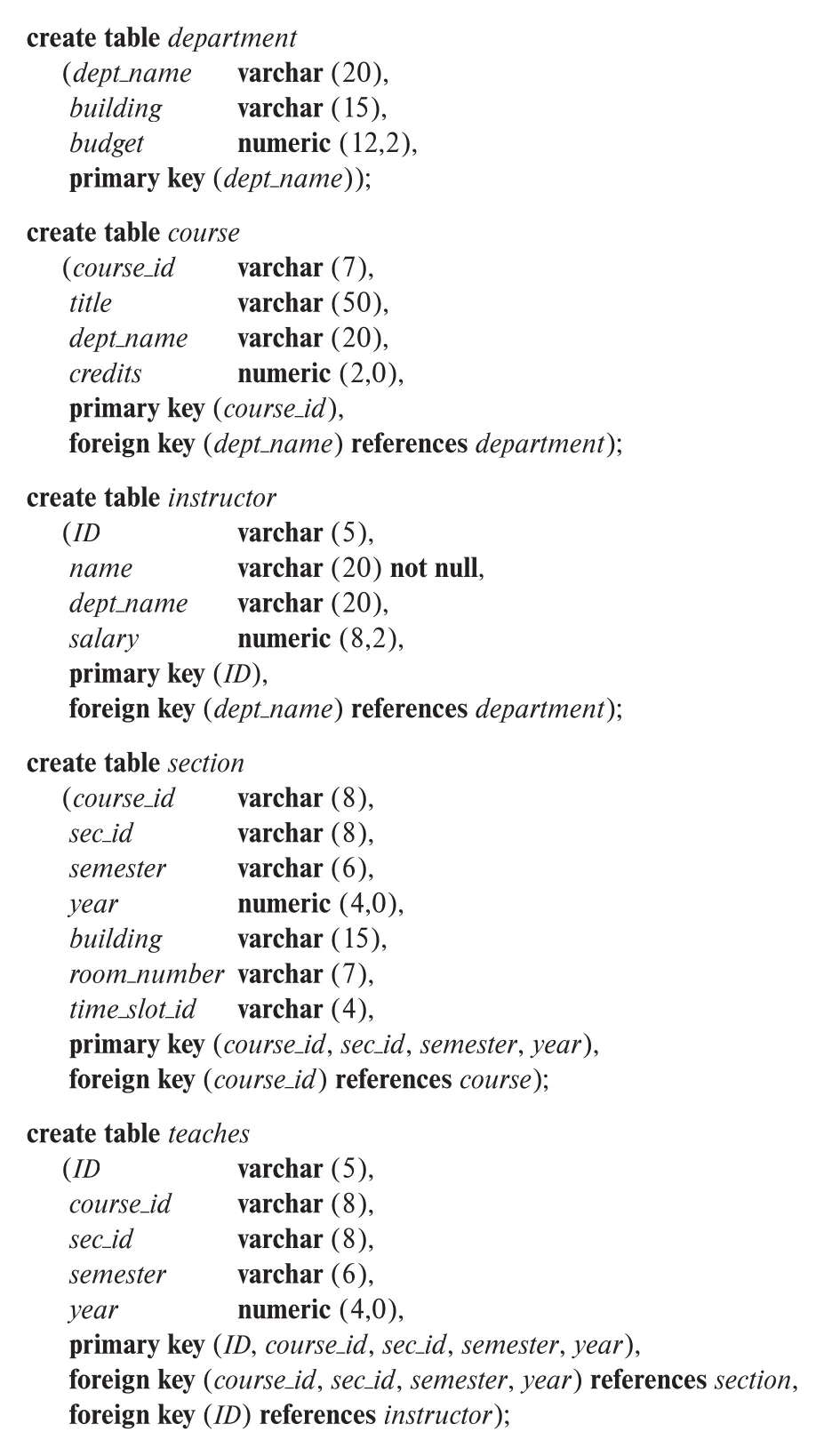 Figure 3.1