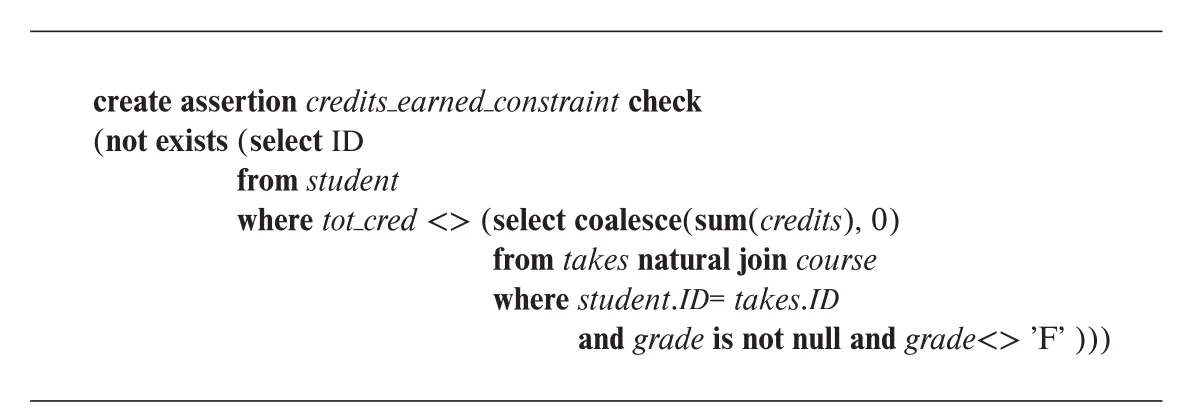 Figure 4.10
