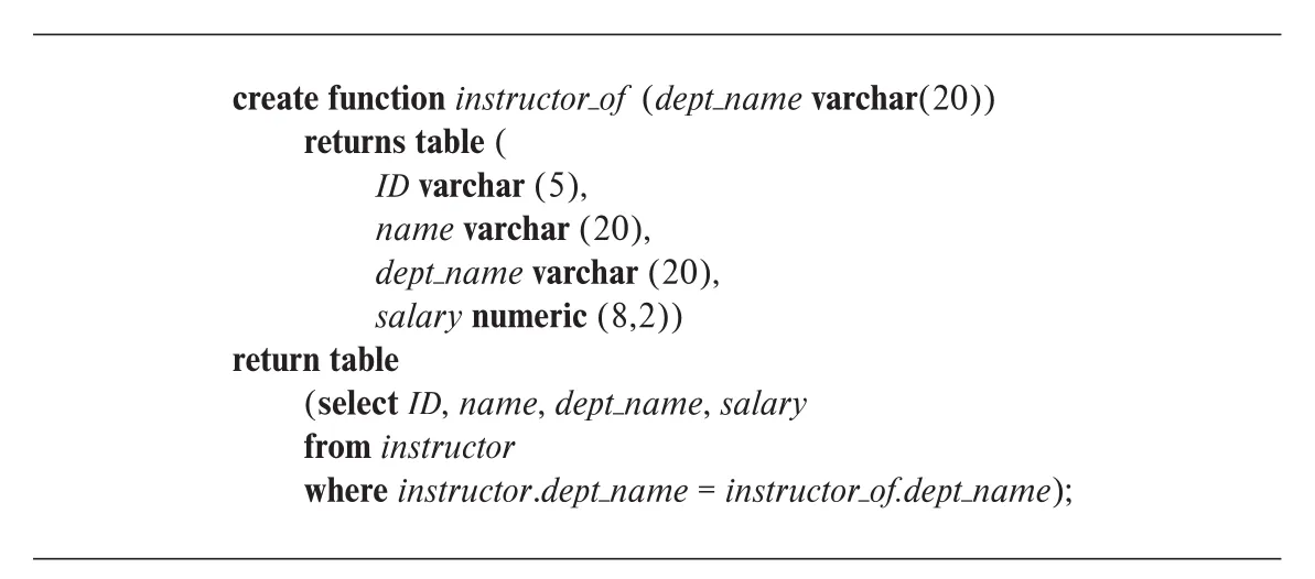 Figure 5.7