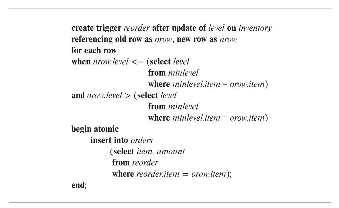 Figure 5.12