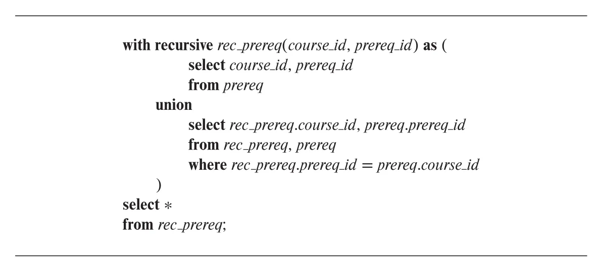 Figure 5.16