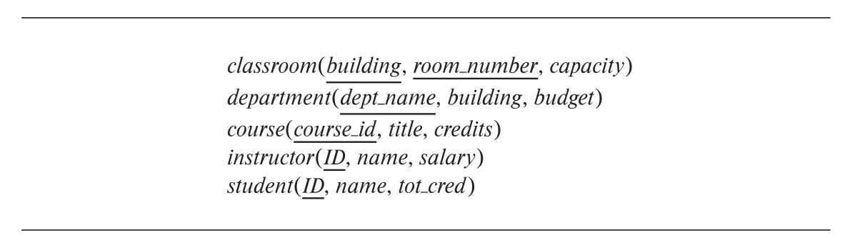 Figure 6.16