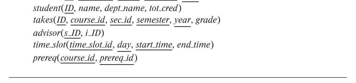 Figure 7.1