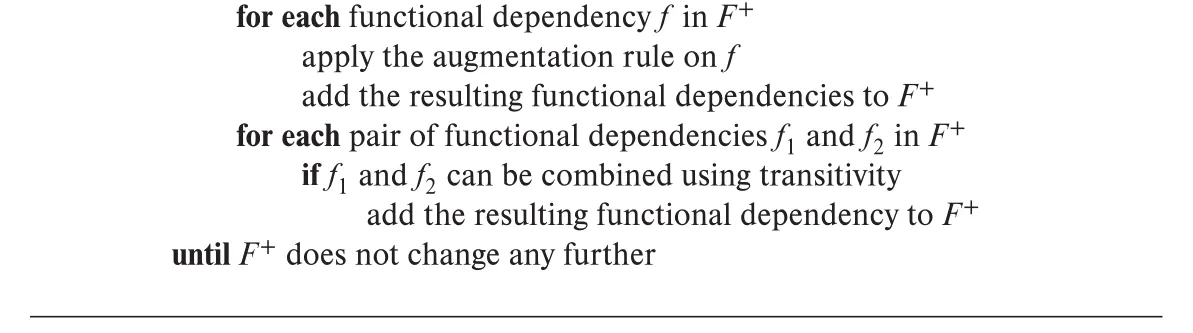 Figure 7.7
