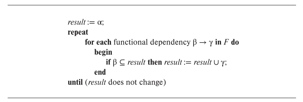 Figure 7.8
