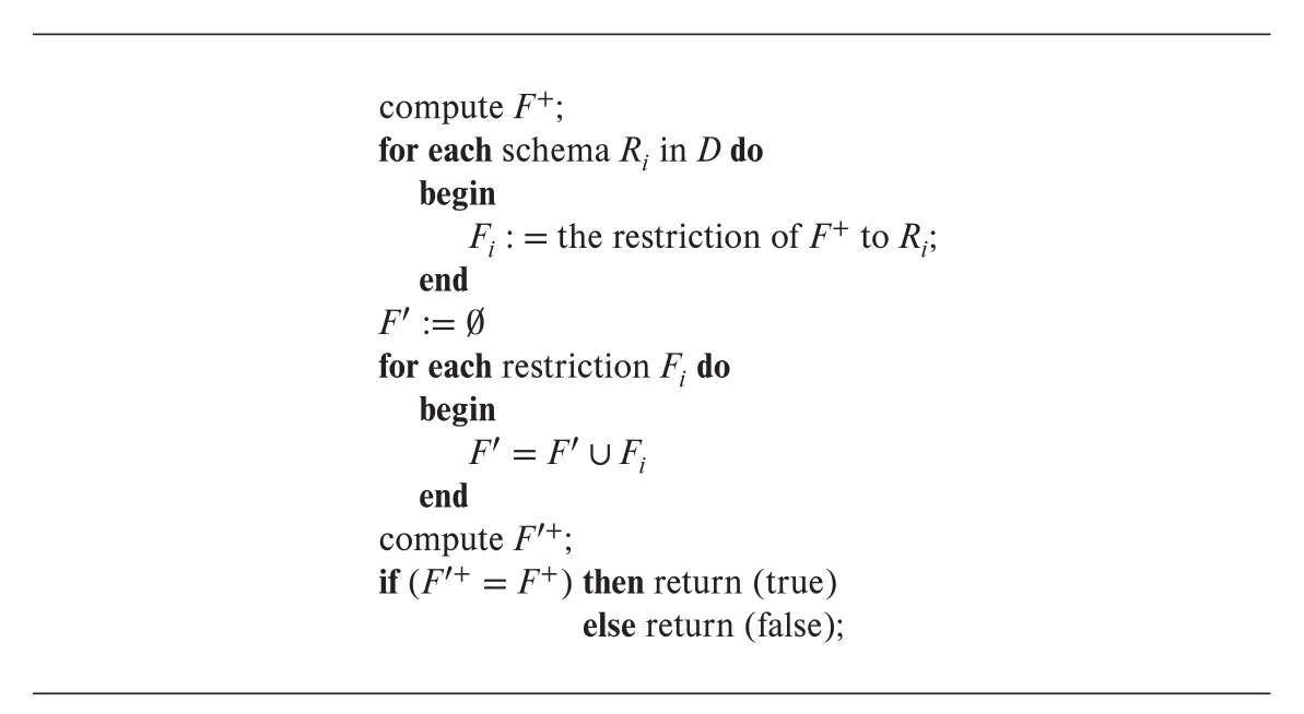 Figure 7.10