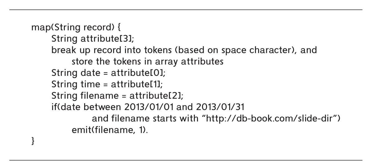 Figure 10.5