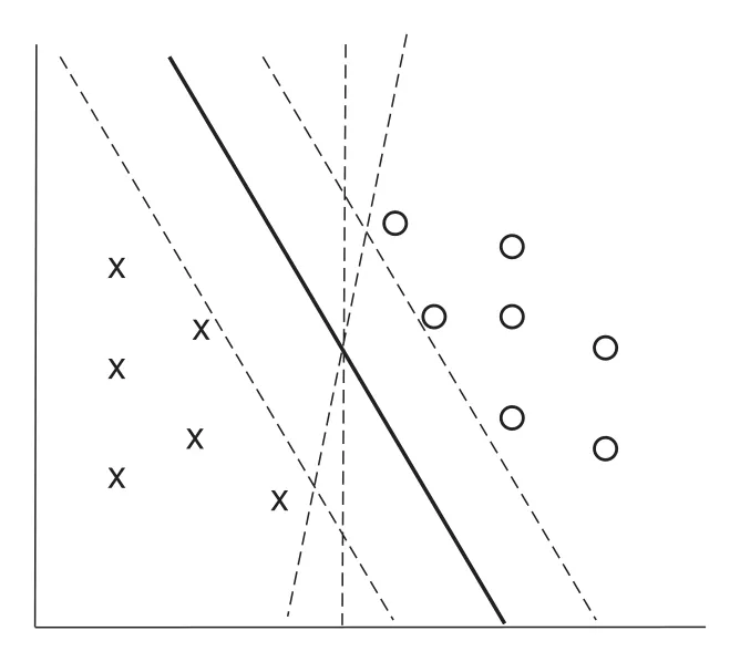 Figure 11.12