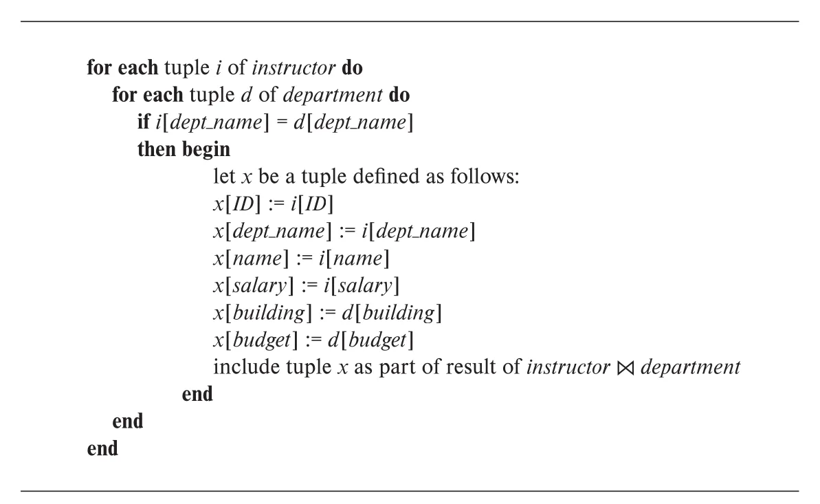 Figure 13.13