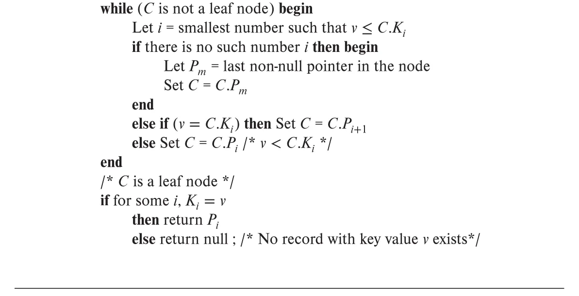 Figure 14.11