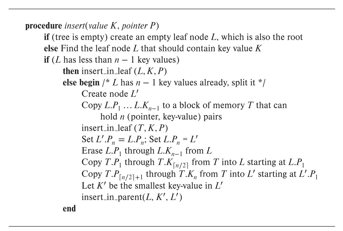 Figure 14.16