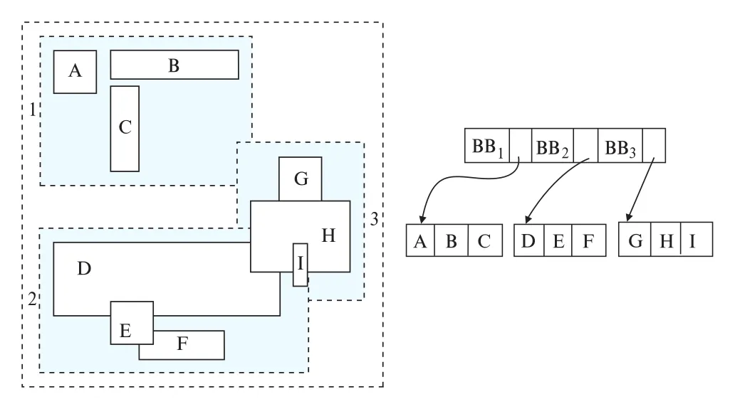Figure 14.30