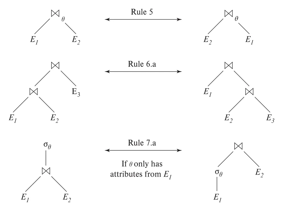 Figure 16.3