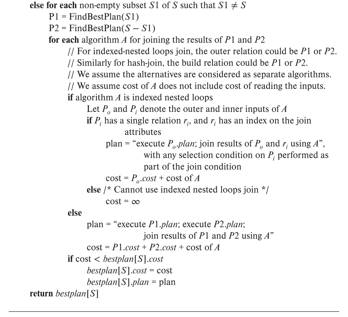 Figure 16.7