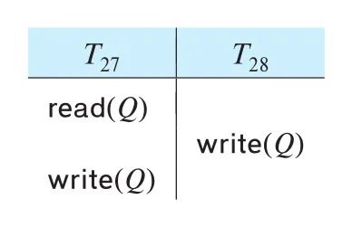 Figure 18.18