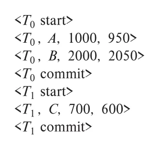 Figure 19.2