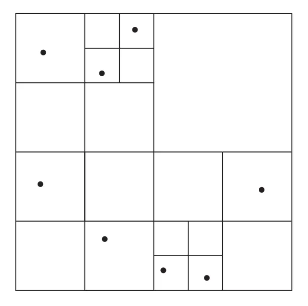 Figure 24.4