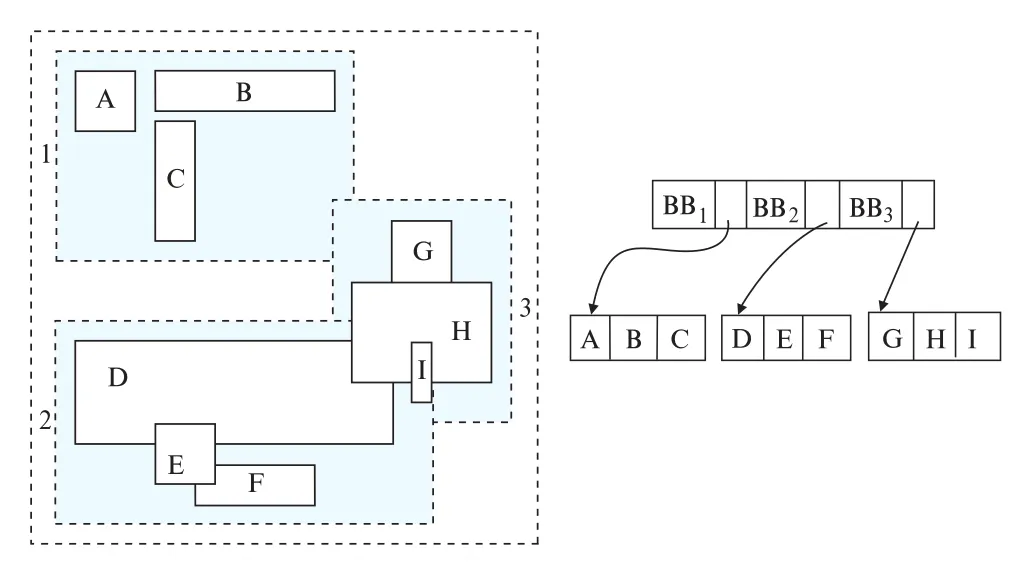 Figure 24.5