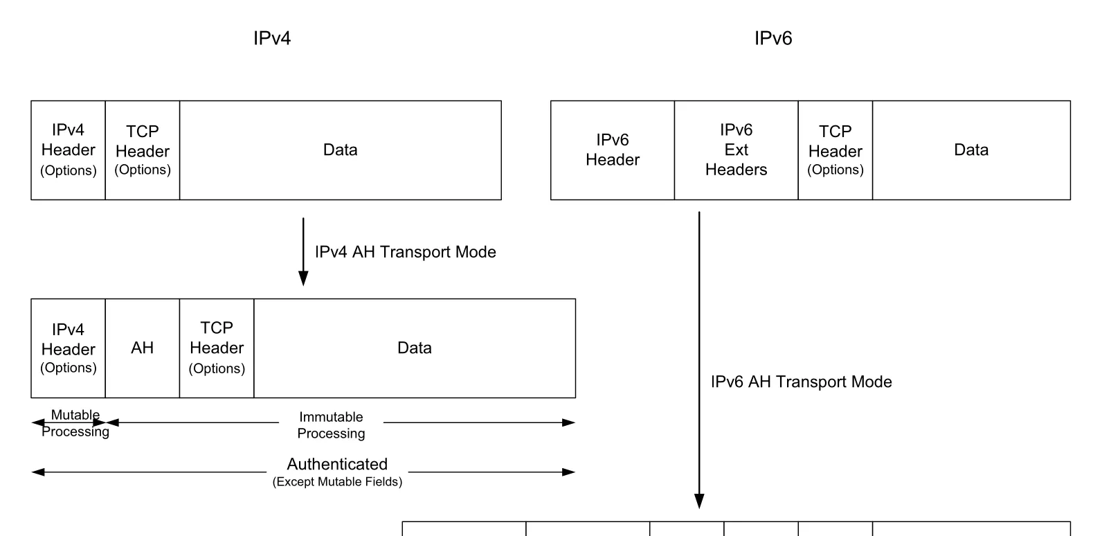 Figure 18-16