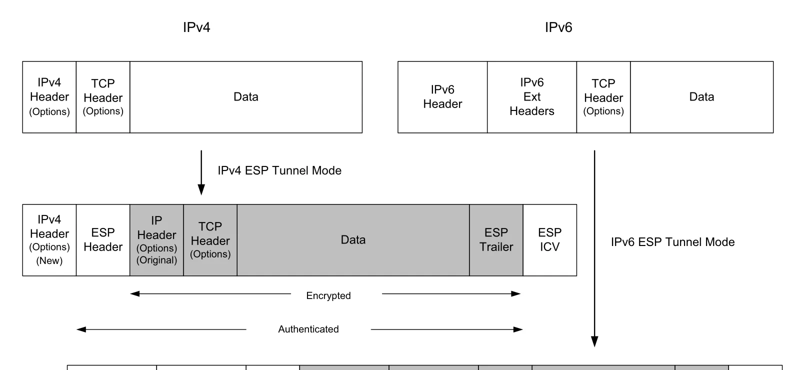 Figure 18-20