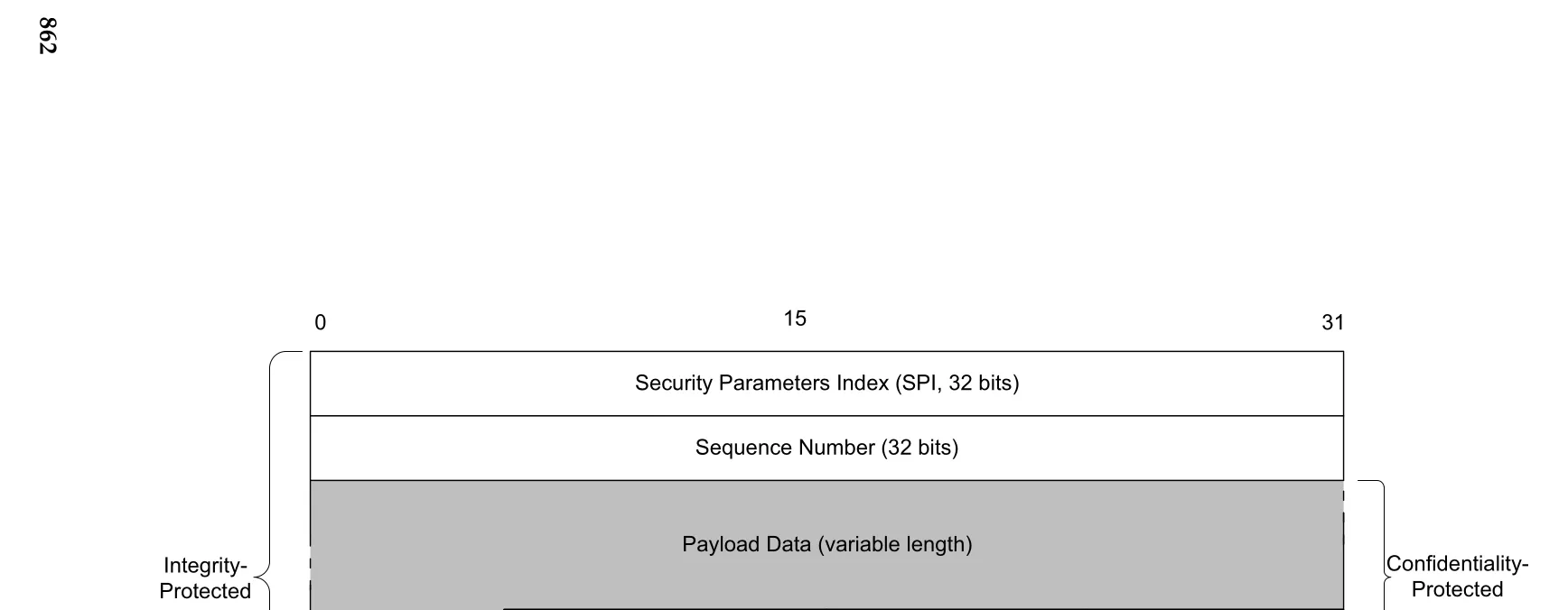Figure 18-21