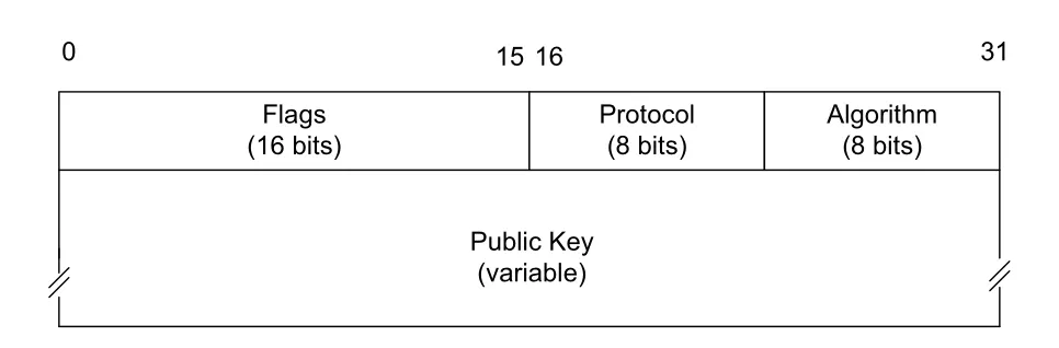 Figure 18-37