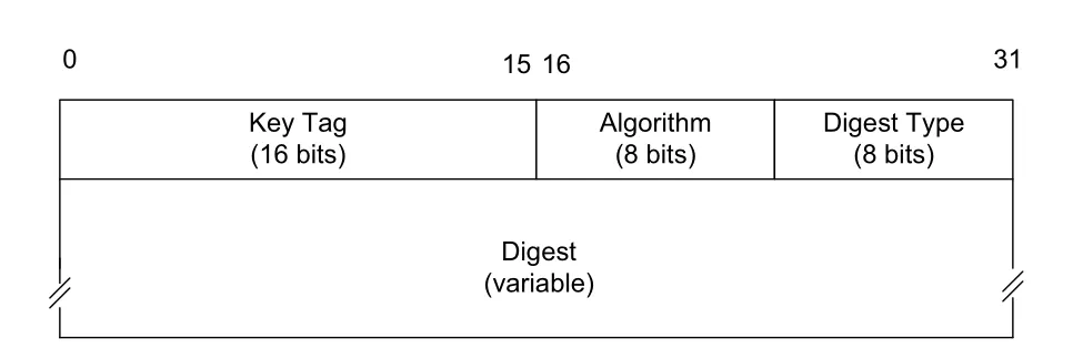 Figure 18-38