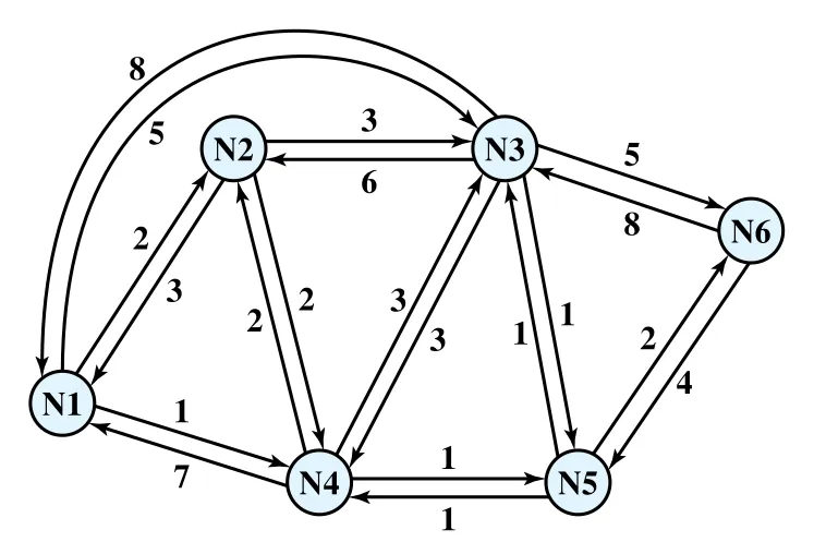 Figure 12.1