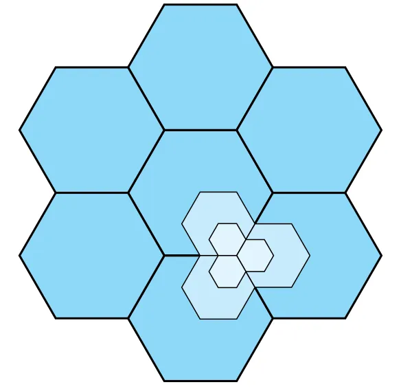 Figure 14.3