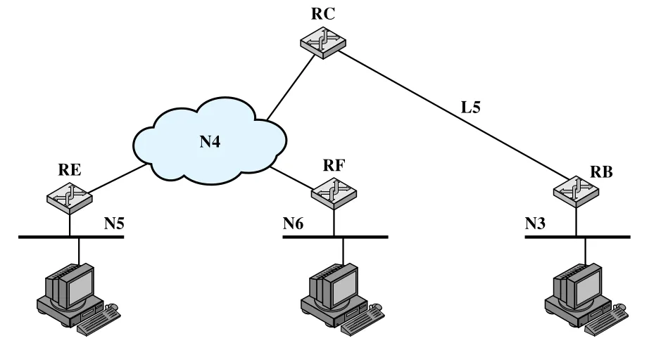 Figure 19.3