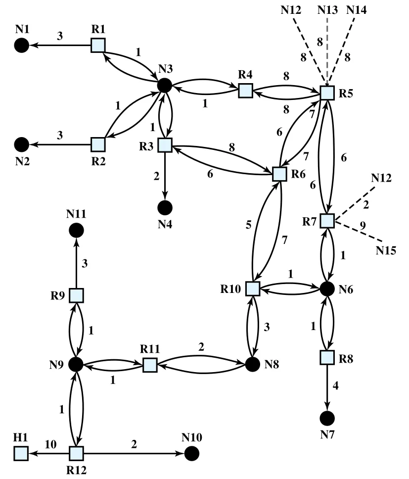 Figure 19.8