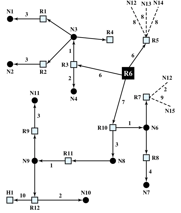 Figure 19.9