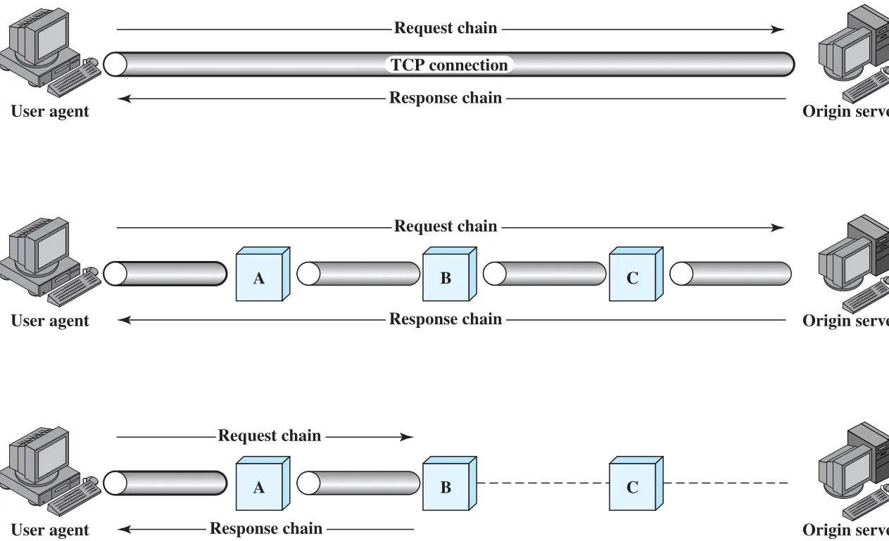 Figure 23.6