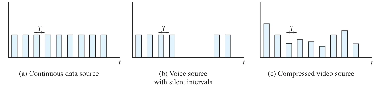 Figure 24.6