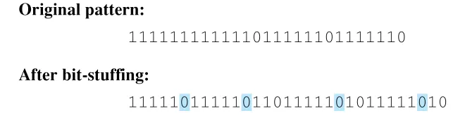 Figure 7.8