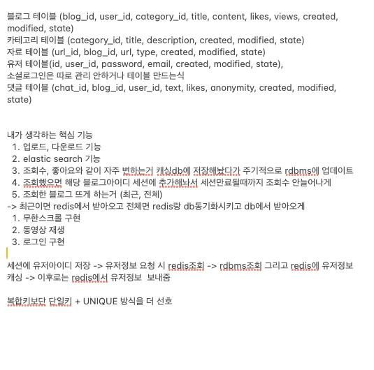 Pasted image 20241201051408